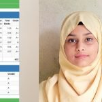 fatima nifa