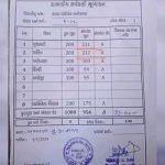 gujarat student