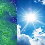 weather report
