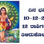 dinabhavishya